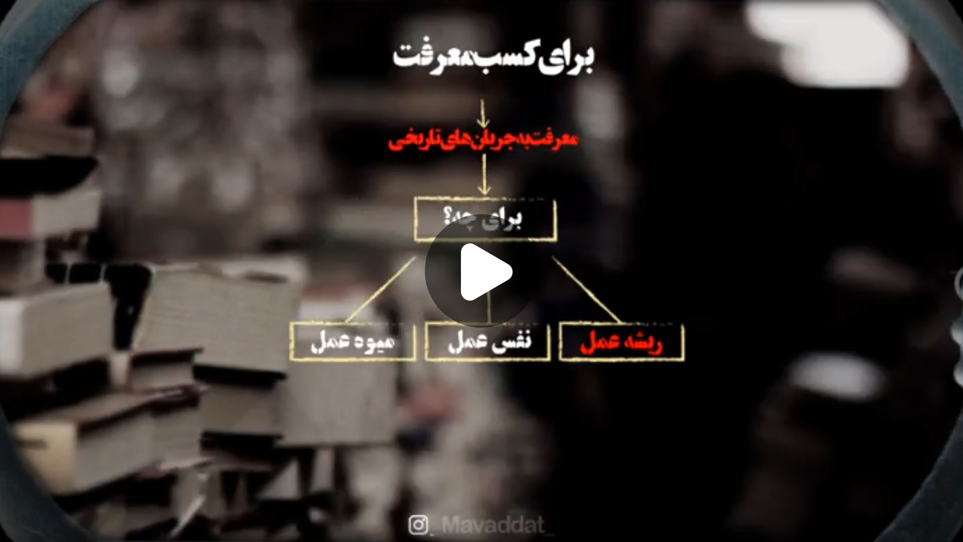 معرفت